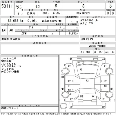 Nissan MOCO