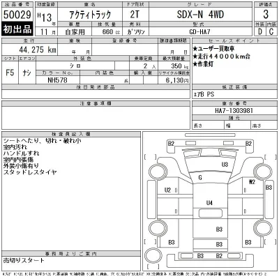 Honda ACTY TRUCK
