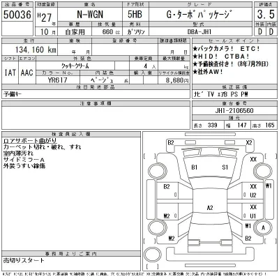 Honda N WGN