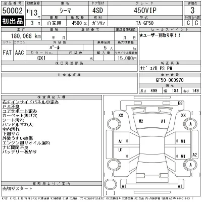 Nissan CIMA