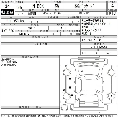 Honda N BOX