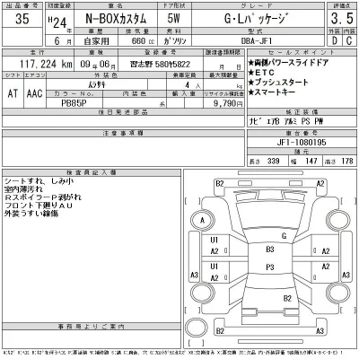 Honda N BOX