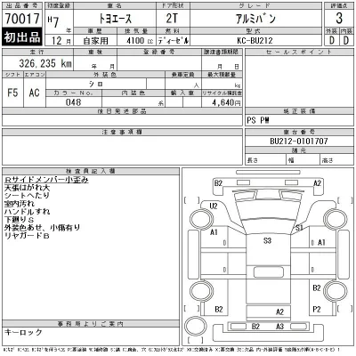 Toyota ToyoAce