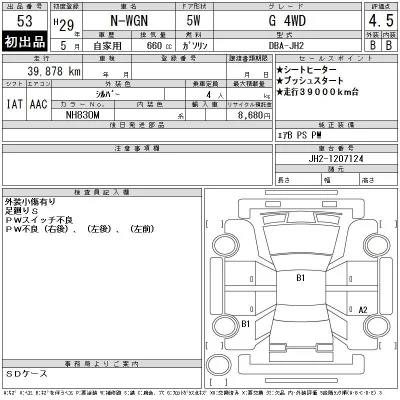Honda N WGN