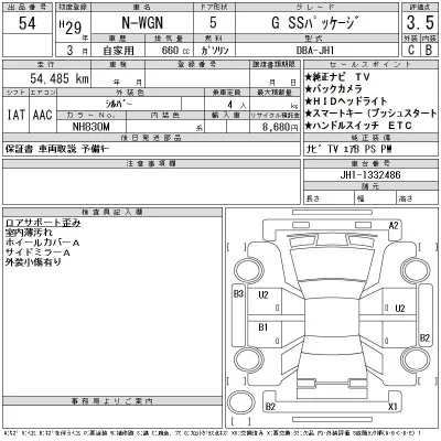 Honda N WGN
