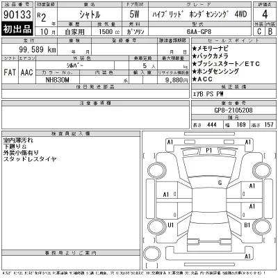 Honda SHUTTLE