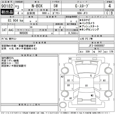 Honda N BOX