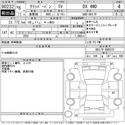 Nissan NV100 CLIPPER