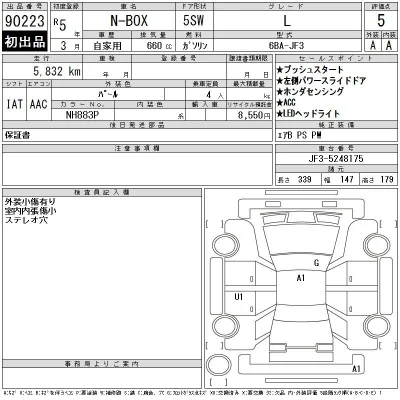 Honda N BOX