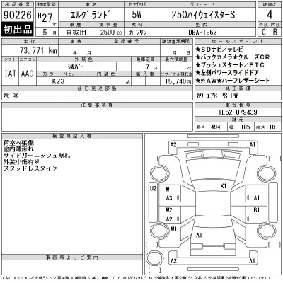 Nissan ELGRAND