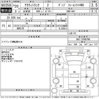 Honda ACTY TRUCK