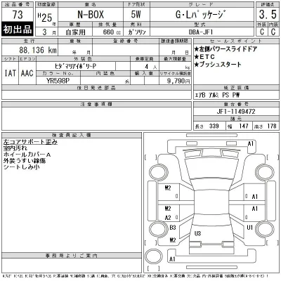 Honda N BOX