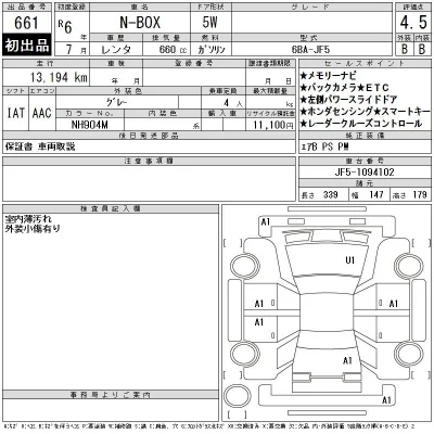Honda N BOX
