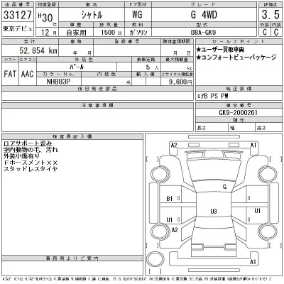 Honda SHUTTLE