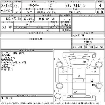 Mitsubishi Fuso Canter