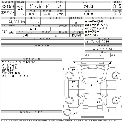 Toyota Vanguard