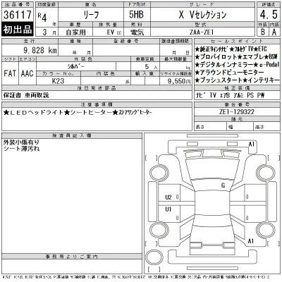 Nissan LEAF