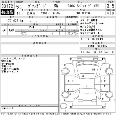 Toyota Vanguard