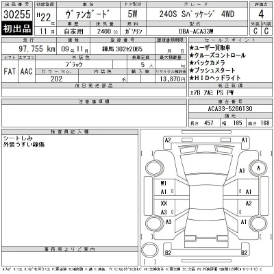 Toyota Vanguard