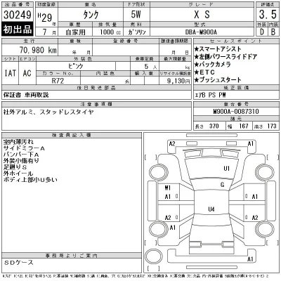 Toyota Tank
