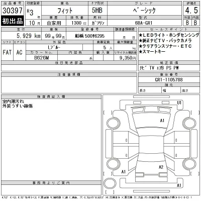 Honda FIT