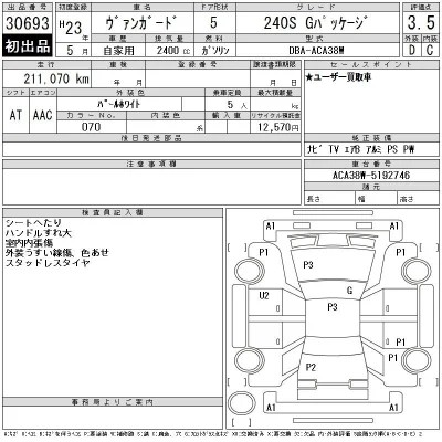 Toyota Vanguard