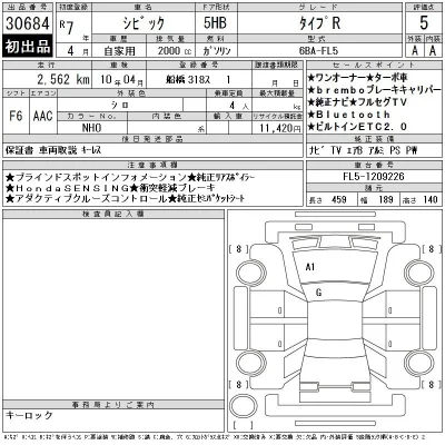Honda CIVIC