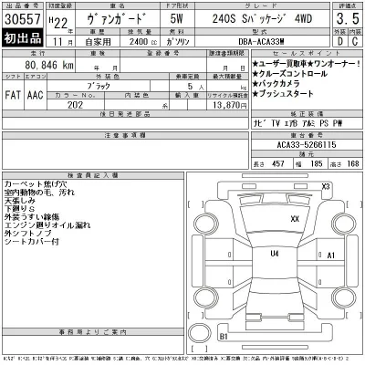 Toyota Vanguard