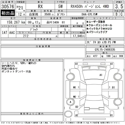 Lexus RX450h