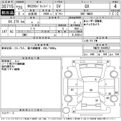 Nissan NV200