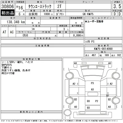 Toyota TownAce Truck