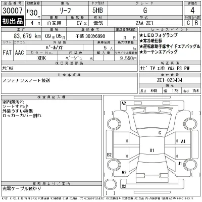 Nissan LEAF