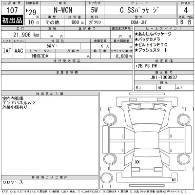 Honda N WGN