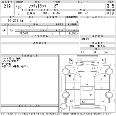 Honda ACTY TRUCK