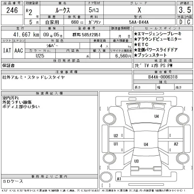 Nissan ROOX