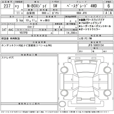 Honda N BOX