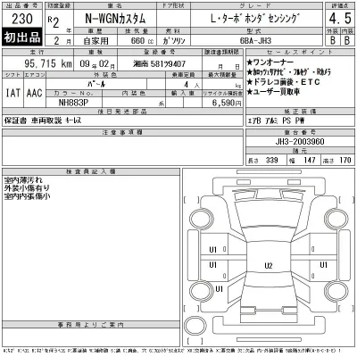 Honda N WGN