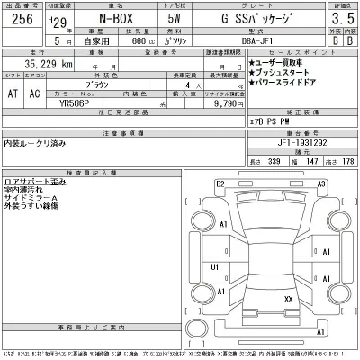 Honda N BOX