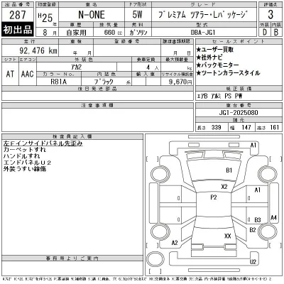 Honda N-One