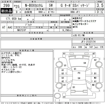 Honda N BOX