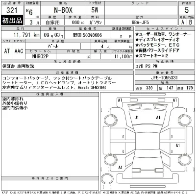 Honda N BOX