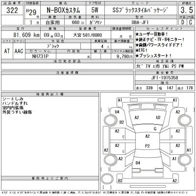 Honda N BOX