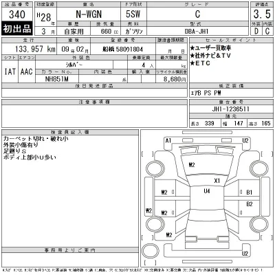 Honda N WGN