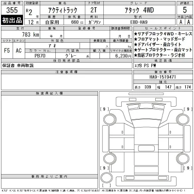 Honda ACTY TRUCK