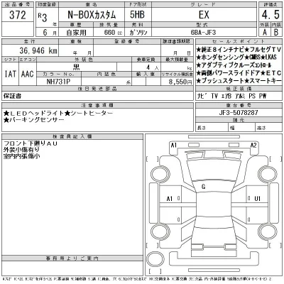 Honda N BOX