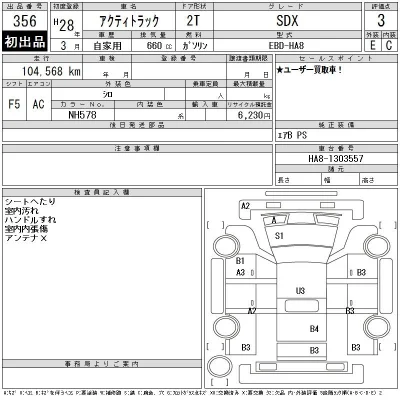 Honda ACTY TRUCK