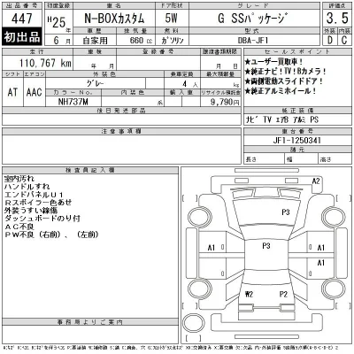 Honda N BOX