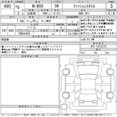 Honda N BOX