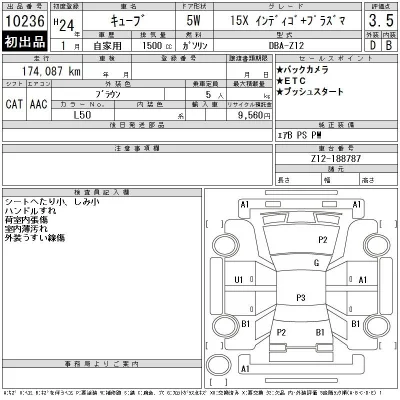 Nissan CUBE
