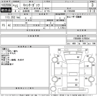 Mitsubishi Fuso Canter